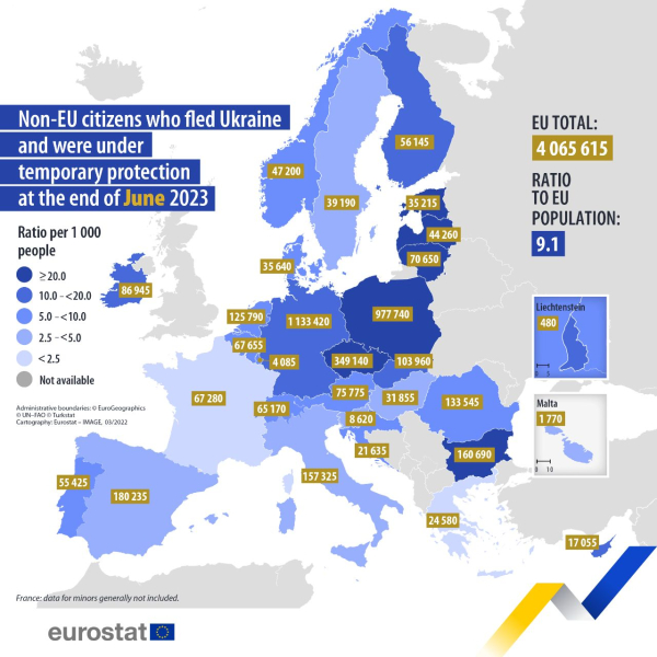 In der EU ist die Zahl der Zahl der Migranten aus der Ukraine mit vorübergehendem Schutzstatus hat zugenommen“ /></p>
<p id=