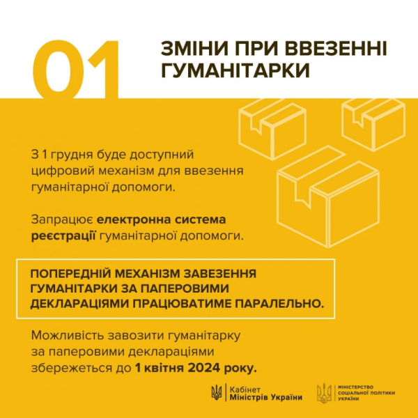 Steuerprüfungen, Weihnachten nach neuem Kalender, neue UZ-Flüge: Was sich in der Ukraine ab dem 1. Dezember ändern wird 