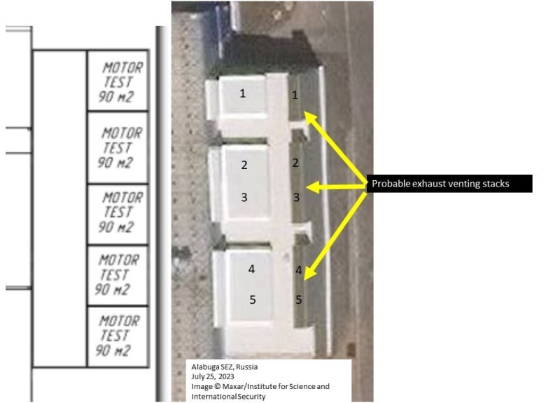 Der Bau einer Anlage zur Herstellung von iranischem Shahed wird in Russland ausgeweitet - Bericht