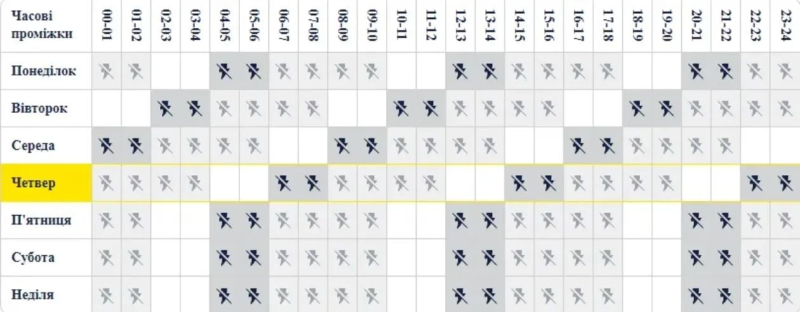 Möglich Stromausfälle in der Ukraine: Wie werden die Zeitpläne aussehen? /></p>
</p>
<h3>Region Dnipropetrowsk</h3>
<p>Im Dnjepr werden die Verbraucher zweimal täglich vier Stunden lang ohne Strom sein, es sei denn, es herrscht ein noch größerer Strommangel.</p>
<p><p><img decoding=