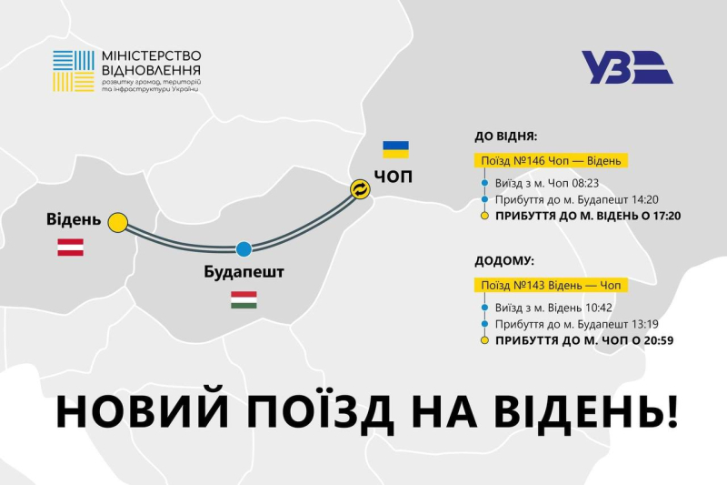 Steuerprüfungen, Weihnachten nach neuem Kalender, neue UZ-Flüge: Was sich in der Ukraine ab dem 1. Dezember ändern wird 