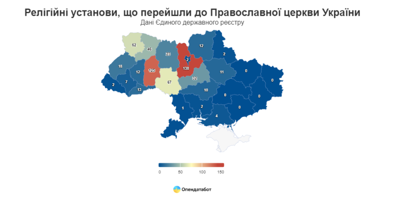 Nur 589 sind zur OCU übergegangen. Mehr als 8.000 Kirchen des Moskauer Patriarchats in der Ukraine tätig – Opendatabot“ /></p>
</p>
<p> < p>Jetzt sind 8.193 Kirchen der Ukrainischen Orthodoxen Kirche (Moskauer Patriarchat) weiterhin in Betrieb.</p>
<blockquote>
<p>— 99 % oder 8119 von ihnen haben trotz der gesetzlichen Anforderungen immer noch nicht in ihrem Namen ihre Zugehörigkeit zum Patriarchat des Aggressorlandes nachgewiesen, — heißt es im Bericht.</p>
</blockquote>
<p>Fast zwei Jahre lang waren nur 59 religiöse Institutionen gezwungen, Namen, die Verbindungen zur Russischen Föderation aufwiesen, in das einheitliche Staatsregister aufzunehmen. Alle diese Umbenennungen erfolgten im ersten Jahr der umfassenden Invasion.</p>
<p>Darüber hinaus wurden seit Beginn des Ersten Weltkriegs nur acht religiöse Institutionen an die OCU übertragen, nachdem sie einen Zwangsnamen im einheitlichen Staatsregister erhalten hatten.</p>
<p>Die meisten mit dem Aggressorland verbundenen Kirchen wurden in registriert die Region Donezk — 683. Eine bedeutende Anzahl religiöser Institutionen der UOC verblieb auch in der Region Winnyzja (534), Dnepropetrowsk (527) und Chmelnizki — (506).</p>
<p>Möchten Sie entspannen? Kommen Sie zu Facti.GAMES! </p>
<p data-v-d81b619a=