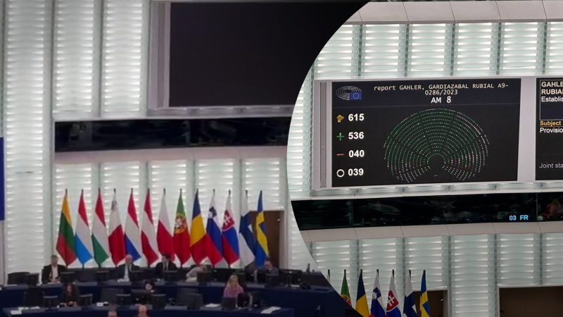 Das Europäische Parlament hat abgestimmt für die Vereinbarung 50 Milliarden Euro für die Ukraine“ /></p>
<p _ngcontent-sc140 class=