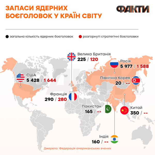 Die Entbesetzung von Cherson könnte ein Auslöser gewesen sein: Im Jahr 2022 bereiteten sich die USA darauf vor ein russischer Atomangriff auf die Ukraine 