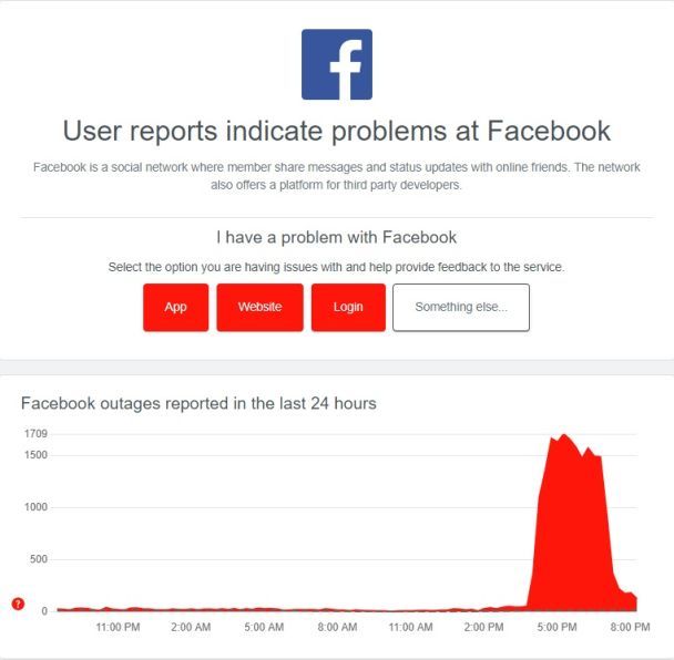 Facebook und Bei Instagram kam es erneut zu einem groß angelegten Ausfall. /></p>
<p>Nach 20:00 Uhr sank die Zahl der Beschwerden rapide.</p>
<p>Denken Sie daran, dass Facebook und Instagram bereits am 5. März einen Ausfall erlebten. Anschließend äußerte sich das Unternehmen Meta zu den Problemen bei der Arbeit sozialer Netzwerke.</p>
<h4>Ähnliche Themen:</h4>
<p>Weitere Neuigkeiten</p>
<!-- relpost-thumb-wrapper --><div class=