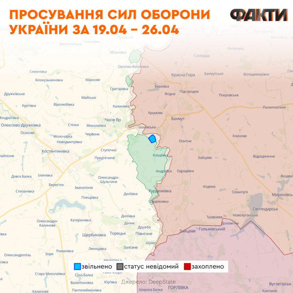 Ramstein-21, US-Hilfe und Heiße Abschnitte: Die wichtigsten Ereignisse der Woche an der Front“ /></p>
</p>
<p>Es ist wichtig anzumerken, dass die Russische Föderation, wie Oleg Starikov berichtet, noch nicht in die Offensive gegangen ist, da sie auf operativ-taktischer Ebene noch nicht über die Voraussetzungen dafür verfügt. Daher ist es für die Ukraine jetzt das Wichtigste, die Front zu stabilisieren.</p>
<p>In Richtung <strong>Kupjansk</strong> begann der Feind nach zwei Monaten der Ruhe aktiv zu werden, insbesondere in der Nähe von Krakhmalny.</p>
<blockquote><p>< p>– Solche Aktionen der Russischen Föderation dort stehen jedoch im Zusammenhang mit den Versuchen der Ukraine, Reserven aus der Richtung Kupyansky nach Ocheretino in der Region Donezk zu verlegen.</p>
<p>Im Allgemeinen befindet sich die Front in einem Positionszustand, in einer sogenannten Sackgasse. Der Feind versucht, Truppen entlang der gesamten Frontlinie zu verteilen und unsere Schwachstellen zu finden. Er tut dies, um zu verhindern, dass wir Reserven aus weniger kampfaktiven Gebieten in solche Gebiete verlegen, in denen die Eindringlinge besonders stark drängen, — fügte Oleg Starikov hinzu.</p>
</blockquote>
<p>In anderen Abschnitten der Front ist die Situation ähnlich; nur an der Südfront herrscht relative Ruhe.</p>
<p>— Der Feind verstärkt seine Offensivoperationen entlang der gesamten Frontlinie, mit Ausnahme der Südfront, beginnend bei Krynoki und endend bei Orechowo. Da herrscht Ruhe, — bemerkt ein Militärbeobachter.</p>
<p><p><img decoding=