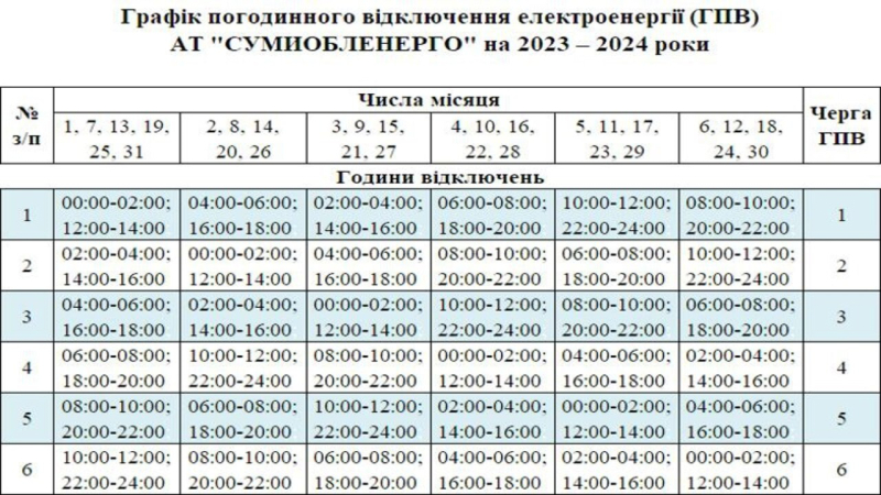 Lichtausfall in Sumy am 24. Mai – wo es keine Stromversorgung geben wird