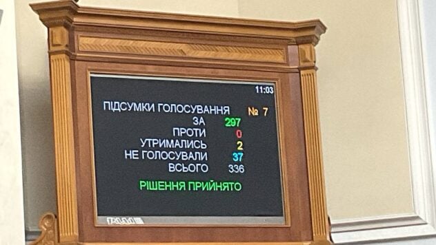 Die Rada schlägt vor, das akademische Fach „Verteidigung der Ukraine: Was sie bietet“ einzuführen. />< /p> < p>Die Werchowna Rada stimmte insgesamt für den Gesetzentwurf Nr. 11092 zur Verbesserung des Systems der anfänglichen kombinierten Waffenausbildung.</p>
<p>Dies teilte der Volksabgeordnete von Golos Jaroslaw Schelesnjak mit.</p>
<p>297 Parlamentarier haben für den Gesetzentwurf gestimmt.</p>
<p> p>Jetzt beobachten sie </p>
<h2>Was der Gesetzentwurf vorschlägt</h2>
<p>Laut dem Volksabgeordneten wird an Gymnasien eine erste kombinierte Waffenausbildung durchgeführt, in beruflichen (beruflichen und technischen) Einrichtungen, beruflichen Vorschulen, Hochschulen und anderen Bildungseinrichtungen.< /p> </p>
<p>In Bildungseinrichtungen wird das Thema „Verteidigung der Ukraine“ gelehrt und eine militärisch-patriotische Erziehung durchgeführt .</p>
<p>Das anfängliche kombinierte Waffentraining zielt auf die Entwicklung grundlegender kombinierter Waffenkenntnisse und -fähigkeiten ab. Im Sommer wird in Sommercamps militärisch-patriotisches Training in Form eines Spiels durchgeführt.</p>
<h2>Wer genehmigt das Programm „Verteidigung der Ukraine“</h2>
<p>Das Programm zum Thema „Verteidigung der Ukraine“. muss vom zentralen Exekutivorgan in den Bereichen Bildung und Wissenschaft im Einvernehmen mit dem Verteidigungsministerium entwickelt und genehmigt werden.</p>
<p>In der Begründung weisen die Gesetzgeber darauf hin, dass der Zweck des Gesetzentwurfs darin besteht, die Entwicklung zu fördern der anfänglichen kombinierten Waffenausbildung als Grundlage für die Vorbereitung auf den nationalen Widerstand.</p>
</p>
</p </p>
<!-- relpost-thumb-wrapper --><div class=