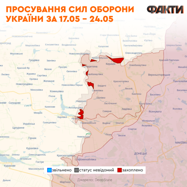 Die Gefahr einer Offensive in der Region Sumy bleibt bestehen, aber die US-Genehmigung für Angriffe auf die Russische Föderation könnte ein Hindernis darstellen diese Pläne: Analyse der wichtigsten Nachrichten der Woche 