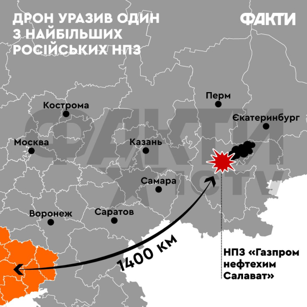 1500-km-Rekord: Ukrainische Drohne trifft einen der größten Russen Ölraffinerien