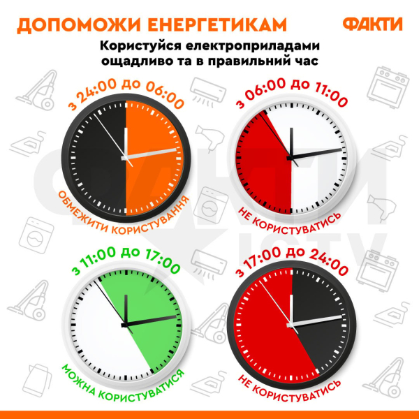 Am Mai werden die Fahrpläne ausgeschaltet 23: Welche Gebiete werden keinen Strom haben? /></p>
<p>< /p> </p>
<h2>Wo sind geplante Stromausfälle zu beachten?</h2>
<p>Ukrenergo hat bereits Arbeiten durchgeführt, um Verbrauchsgrenzen für jede Region festzulegen seine Filialen.</p>
<p>Informationen über die Zeitpläne der stündlichen Stromausfälle in einer bestimmten Region der Ukraine finden Sie im Verbraucherkonto, auf den offiziellen Websites von Oblenergos sowie auf Seiten in sozialen Netzwerken.< /p> </p>
<p>Ukrenergo behauptet, dass das Ausmaß der stündlichen Stromausfälle gleichmäßig auf die Regionen der Ukraine verteilt ist.</p>
</p></p>
<!-- relpost-thumb-wrapper --><div class=