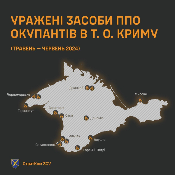 Die Streitkräfte der Ukraine haben berechnet, wie viele Luftverteidigungssysteme der Besatzer auf der Krim in zwei Monaten getroffen wurden