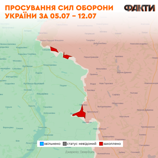 Folgen der russischen Angriffe am 8. Juli, NATO-Gipfel und 40 Milliarden Euro in der Ukraine: Analyse der wichtigsten Ereignisse der Woche“ /> </p>
<p>Infografiken: unsere Website</p>
<p><img decoding=