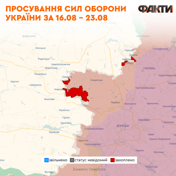 Beförderung der Streitkräfte der Ukraine in der Region Kursk, Kämpfe um Pokrowsk und was mit der UOC passieren wird: wichtigste Ereignisse der Woche