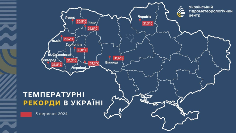 Regen und leichte Abkühlung werden in die Ukraine kommen: Der Wettervorhersager hat das Datum genannt