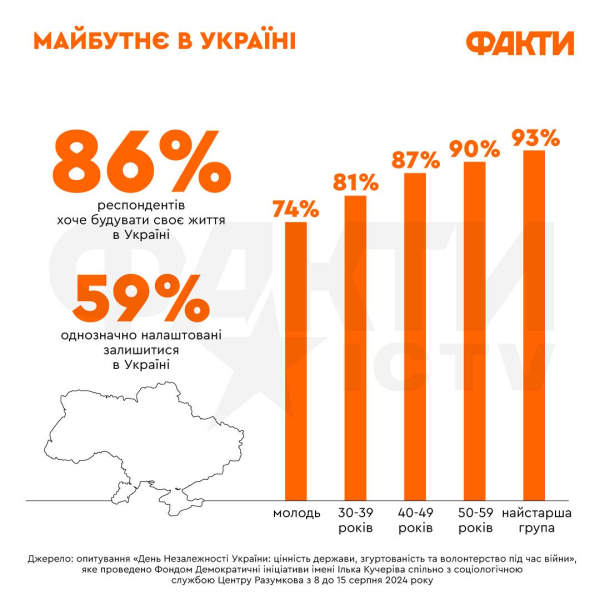  Tag der ukrainischen Schrift und Sprache: Wie der Krieg die Ablehnung des russischen Erbes beschleunigte“ /></p>
<p id=