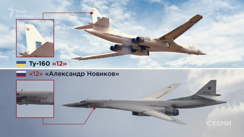 Die Russische Föderation greift die Ukraine mit Tu-160-Bombern an, die Kiew 1999 nach Moskau verlegt hat – Pläne“ />< /p></p>
<p><img decoding=