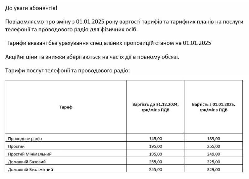 Renten, Tarife, zusätzliche Zahlungen an Lehrer und die Auflösung von MSEC: Änderungen ab 1. Januar 2025