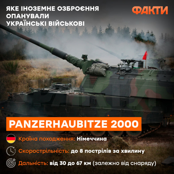 Artillerieschüsse sind nahezu gleich: Wie die neue Artillerie der ukrainischen Streitkräfte den Verlauf des Krieges verändert 
