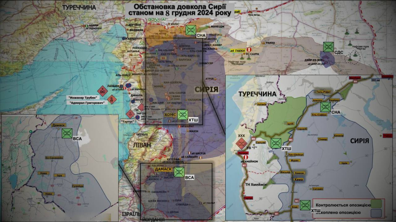 GUR über Syrien: Der Verlust der Stützpunkte in Tartus und Khmeimim vollendet die Niederlage des Kremls“ /></p>
<p id=