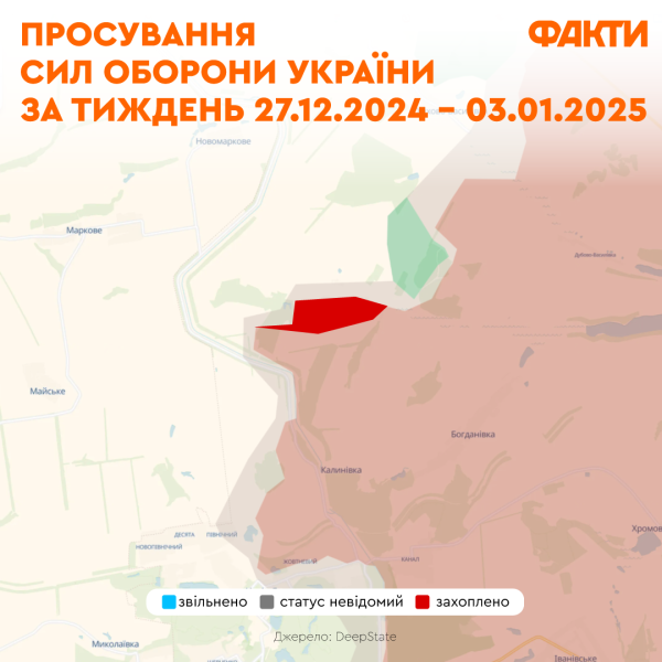 AFU-Operation in der Region Kursk und Kämpfe bei Pokrowsk: die Lage an der Front Anfang 2025