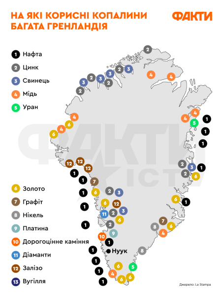 Wie die USA Gebiete kauften und annektierten, was Grönland 