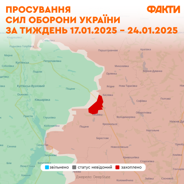 Es gibt Aussichten, den Feind in der Region Kursk aufzuhalten: die Lage an der Front in einer Woche