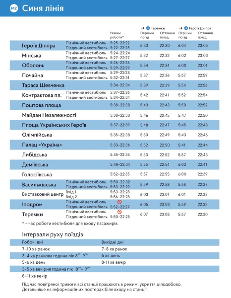 Bis wann fährt die Metro in Kiew 2025: der Fahrplan der Kiewer Metro