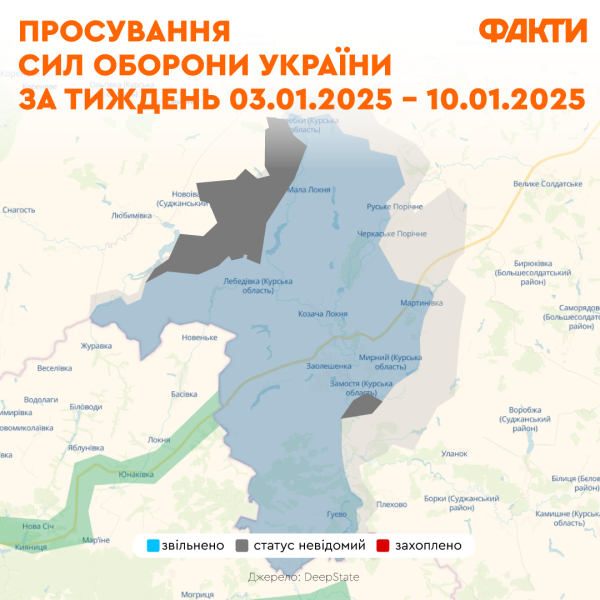 Die Kämpfe bei Pokrowsk und die Ausweitung der ukrainischen Operation in der Region Kursk: Was in einer Woche an der Front geschah