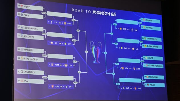 Playoff-Paarungen der Champions League 2024/25 festgelegt: Ergebnisse der Auslosung