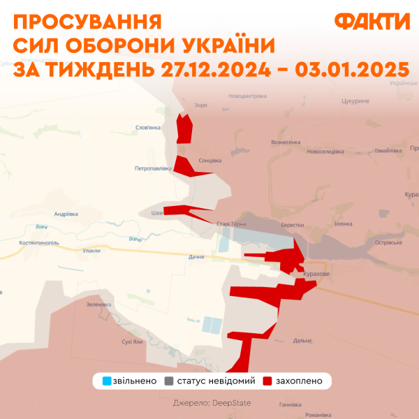 AFU-Operation in der Region Kursk und die Kämpfe bei Pokrowsk: die Lage an der Front Anfang 2025“ /></p>
<p id=