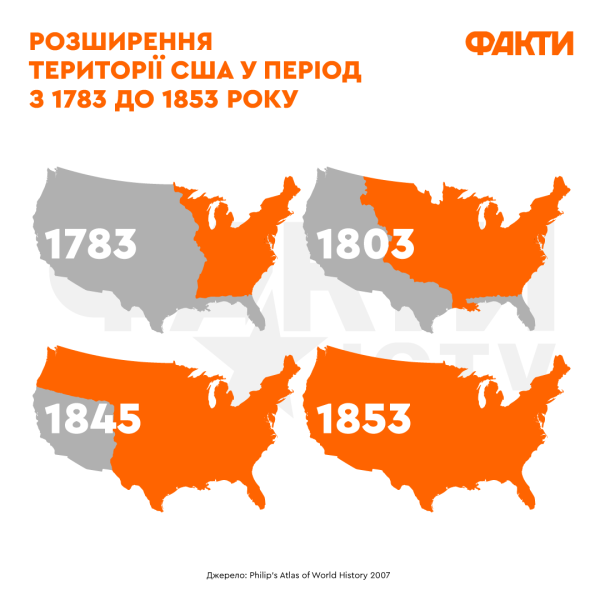 Wie die USA Gebiete kauften und annektierten, was Grönland 